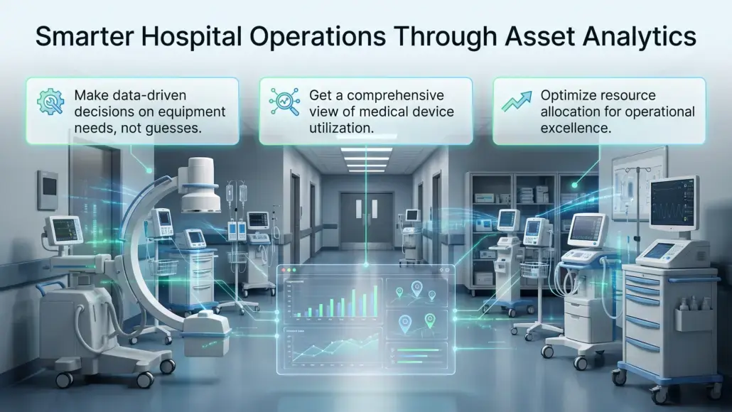 Asset Utilization Analytics Improving Hospital Equipment Allocation