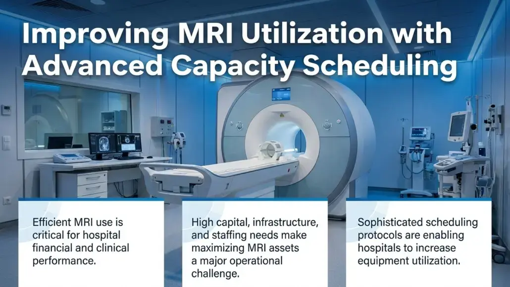 MRI Capacity Scheduling Improving Diagnostic Equipment Utilization