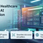 ChatGPT EHR integration