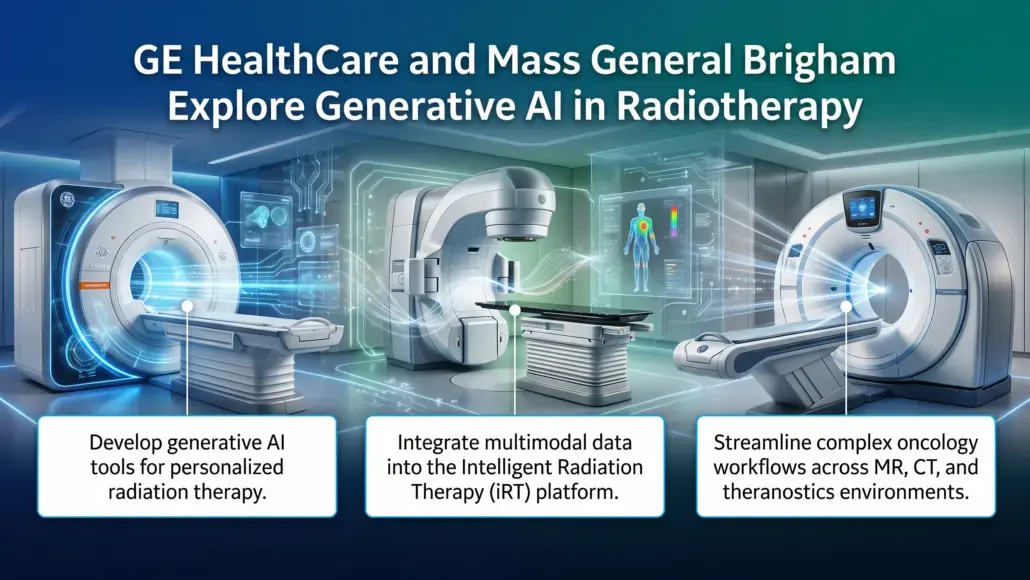 GE HealthCare and Mass General Brigham Explore Generative AI in Radiotherapy