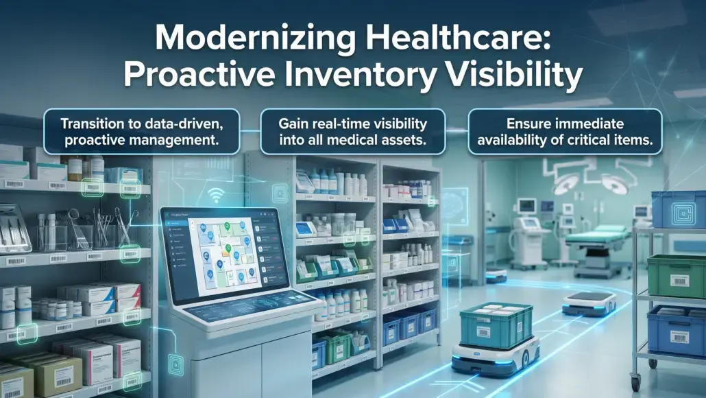 High-tech hospital storage with autonomous carts and digital overlays showing data-driven inventory management goals: proactive management, real-time asset visibility, and ready availability of critical items.