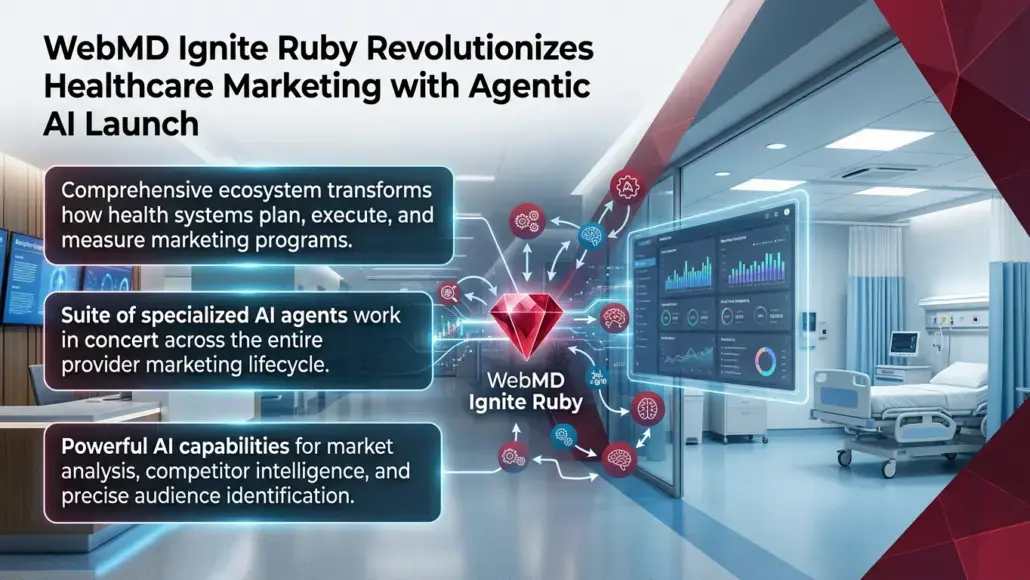 WebMD Ignite Ruby Transforms Healthcare Marketing AI with Agentic Ecosystem Launch