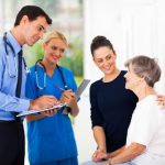 Managing Health Means