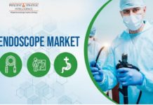 Endoscope Market to Grow due to Surging Chronic Disease Prevalence