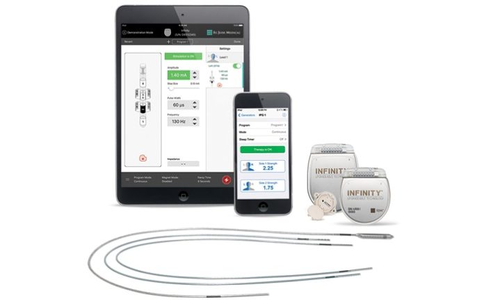 Abbott Receives Expanded Indication From the FDA for Directional DBS System to Treat Parkinsons Disease