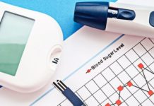 Online Diabetes Patient Management Platform