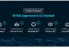 VUNO receives CE Mark approval for five AI-based medical solutions