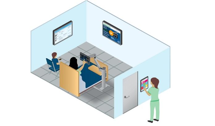 Florida Health System to Implement Fully Digital Patient Smart Rooms