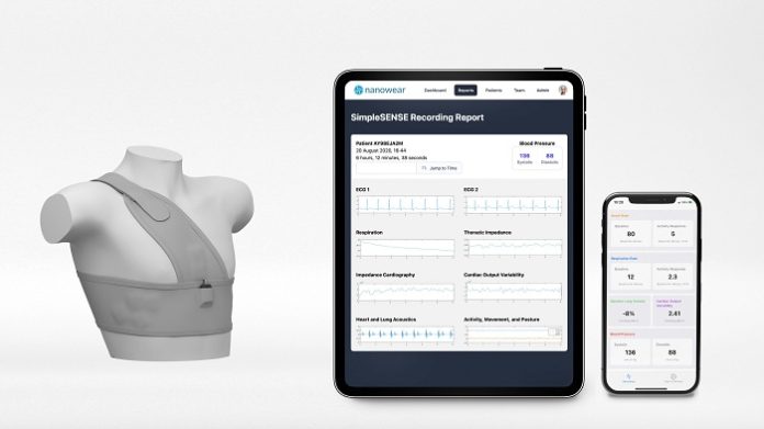  FDA approves Nanowear's cloth-based diagnostic monitoring platform