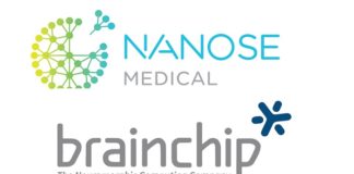 BrainChip Inc and NaNose Medical Successfully Detect COVID-19 in Exhaled Breath with Fast High-Accuracy Results