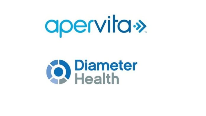 Apervita, Diameter Health partner to boost clinical data quality, interoperability