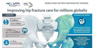 World-first Hip Fracture Registry Toolbox 