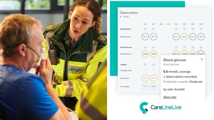 CareLineLive's New Features Drive Preventative Interventions and Provide Vital Insights for GPs and Emergency Services 
