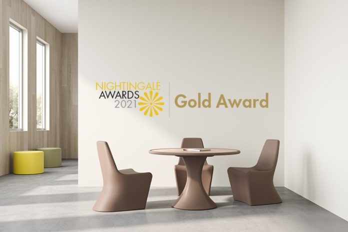 Stance Healthcare's Flo Dining Collection Wins 2021 Nightingale GOLD Award at HCD Expo