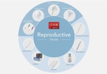 Cook Medical Reproductive Health business to be acquired by CooperCompanies