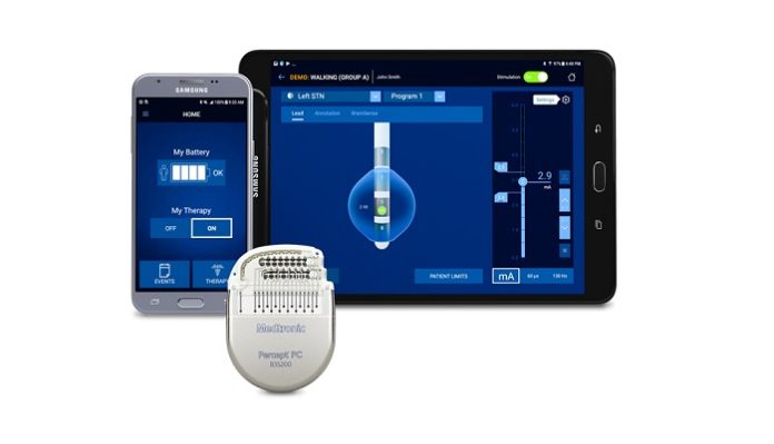 Medtronic Receives CE Mark Approval for the Percept PC Neurostimulator DBS System with BrainSense Technology