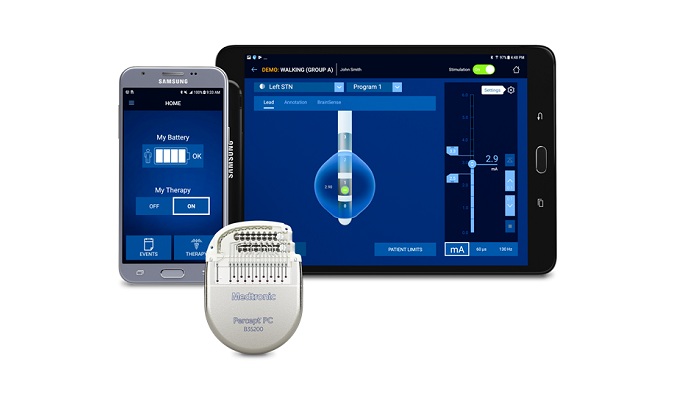 Medtronic Receives CE Mark Approval for the Percept  PC Neurostimulator DBS System with BrainSense  Technology