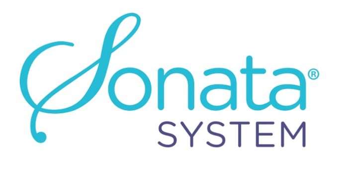 Sonata System assists facilities impacted by CVOID-19 in restarting Elective Gynecologic Procedures