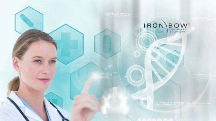 Caregility and Iron Bow Healthcare Solutions Announce Partnership