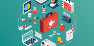Forecasting the Future of the Medical Device Supply Chain